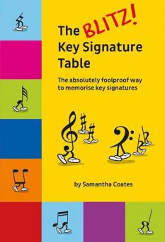 The Blitz! Key Signature Table 