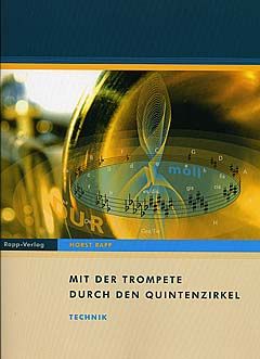 Necil Kâzim Akses: Allegro Feroce 