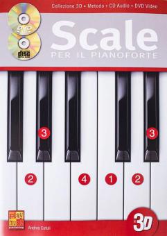 Scale per il Pianoforte 