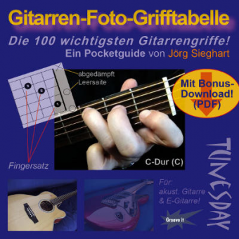 Pocketguide Gitarren-Foto-Grifftabelle 