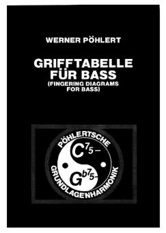 Grifftabelle für Bass 