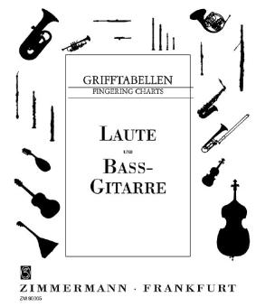 Grifftabelle für Laute und Bass-Gitarre 