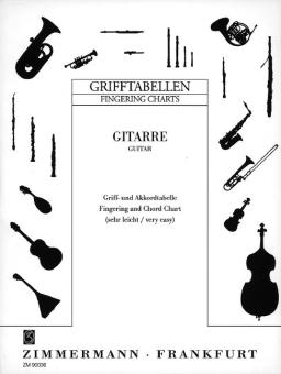 Grifftabelle für Gitarre 