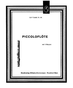 Grifftabelle für Piccoloflöte (6 Klappen) 