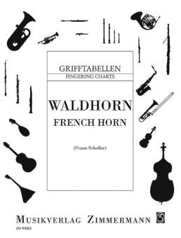 Grifftabelle für Waldhorn Standard
