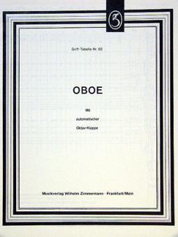 Grifftabelle für Oboe mit automatischer Oktavklappe 