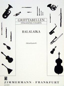 Grifftabelle für Balalaika 
