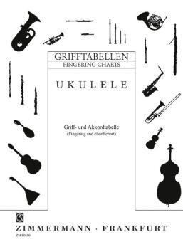 Grifftabelle für Ukulele 