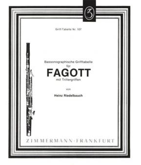 Grifftabelle für Fagott mit Trillergriffen 
