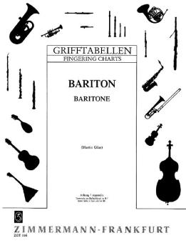 Grifftabelle für Bariton in B 