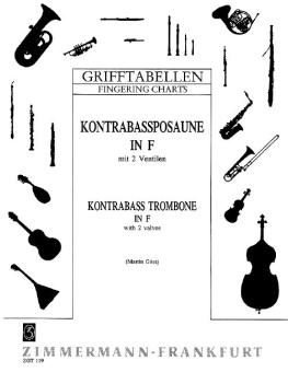 Grifftabelle für Posaune (Kontrabass-Posaune) 