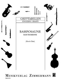 Grifftabelle für Posaune (Bass) Standard