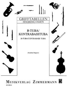 Grifftabelle für Tuba in B / Kontrabasstuba Standard
