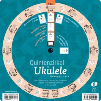 Quintenzirkel für Ukulele 