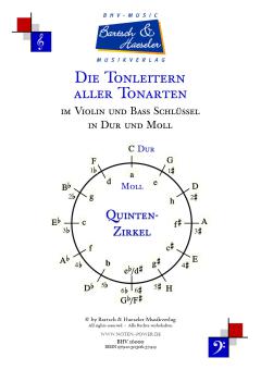 Die Tonleitern aller Tonarten im Violin und Bass Schlüssel 