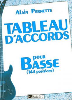 Tableau d'accords pour la basse 