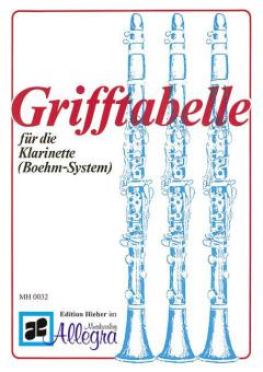 Grifftabelle für Klarinette (Boehm System) 