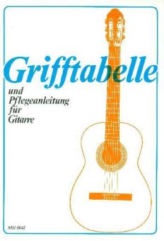 Grifftabelle für Gitarre 