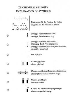 Spieltechniken auf der Harfe 