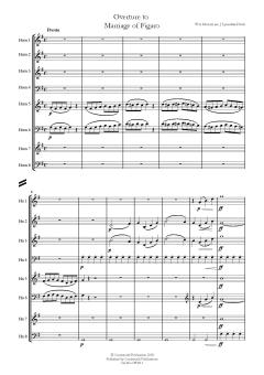 Overture - Marriage of Figaro 