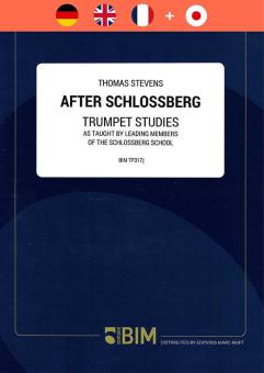 Nach Schlossberg Download