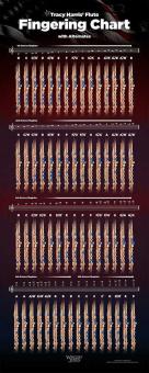Flute Fingering Chart - Small - 9 X 20 