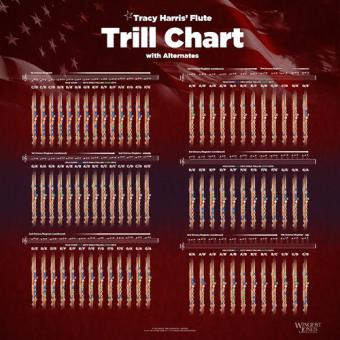 Flute Trill Charts - Small - 9 X 18 
