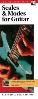 Scales & Modes For Guitar 