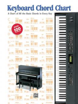 Keyboard Chord Chart 