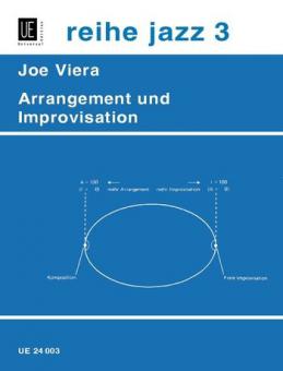 Arrangement und Improvisation 