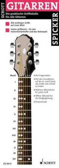 Gitarren Spicker 