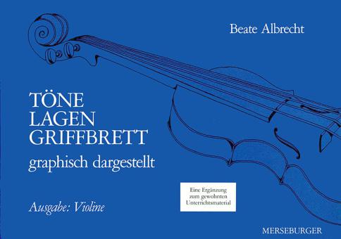 Töne - Lagen - Griffbrett graphisch dargestellt 