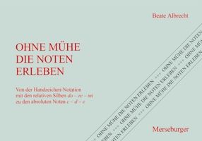 Ohne Mühe die Noten erleben 