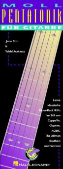 Moll Pentatonik für Gitarre 