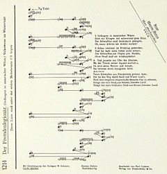 Der Fremdenlegionär - Gefangen in maurischer Wüste 