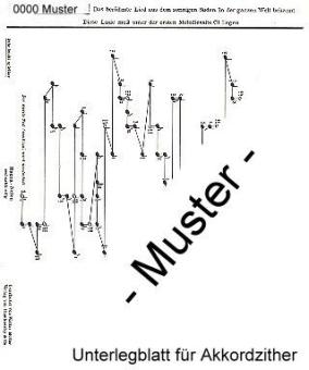 Die Schmiede im Walde 