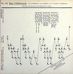 Beim Holderstrauch 