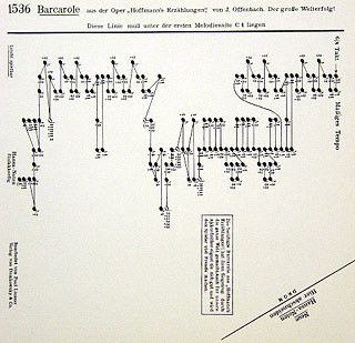 Barcarolle (Hoffmanns Erzählungen) 