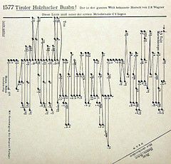 Holzhackerbuam 