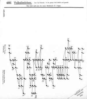 Volksliedchen 