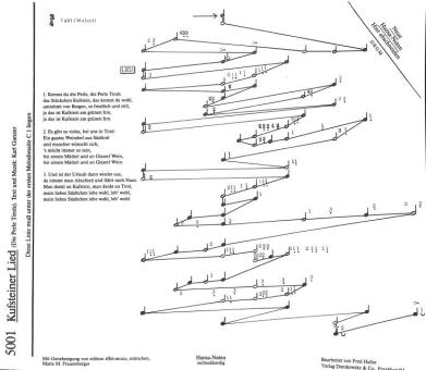 Kufsteiner Lied (Die Perle Tirols) 
