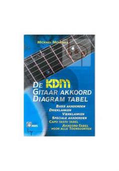 KDM Gitaar Akkoord Diagram Tabel 