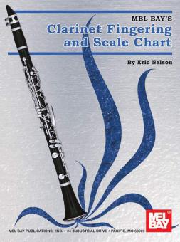 Clarinet Fingering & Scale Chart 