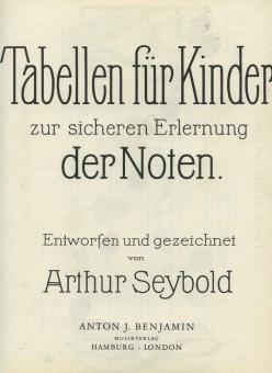 Tabellen für Kinder 