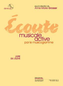 Écoute Musicale Active Par Le Musicogramme 