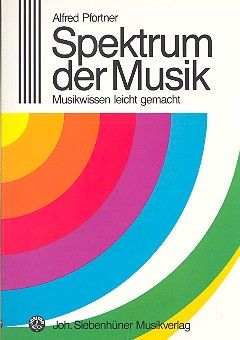 Spektrum der Musik 