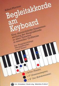 Begleitakkorde am Keyboard 