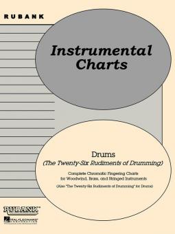 Rubank Instrumental Drum Charts 