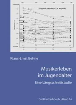 Musikerleben im Jugendalter 