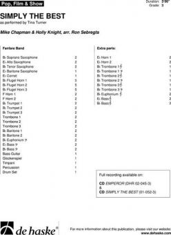 Simply The Best (Fanfarenorchester) 